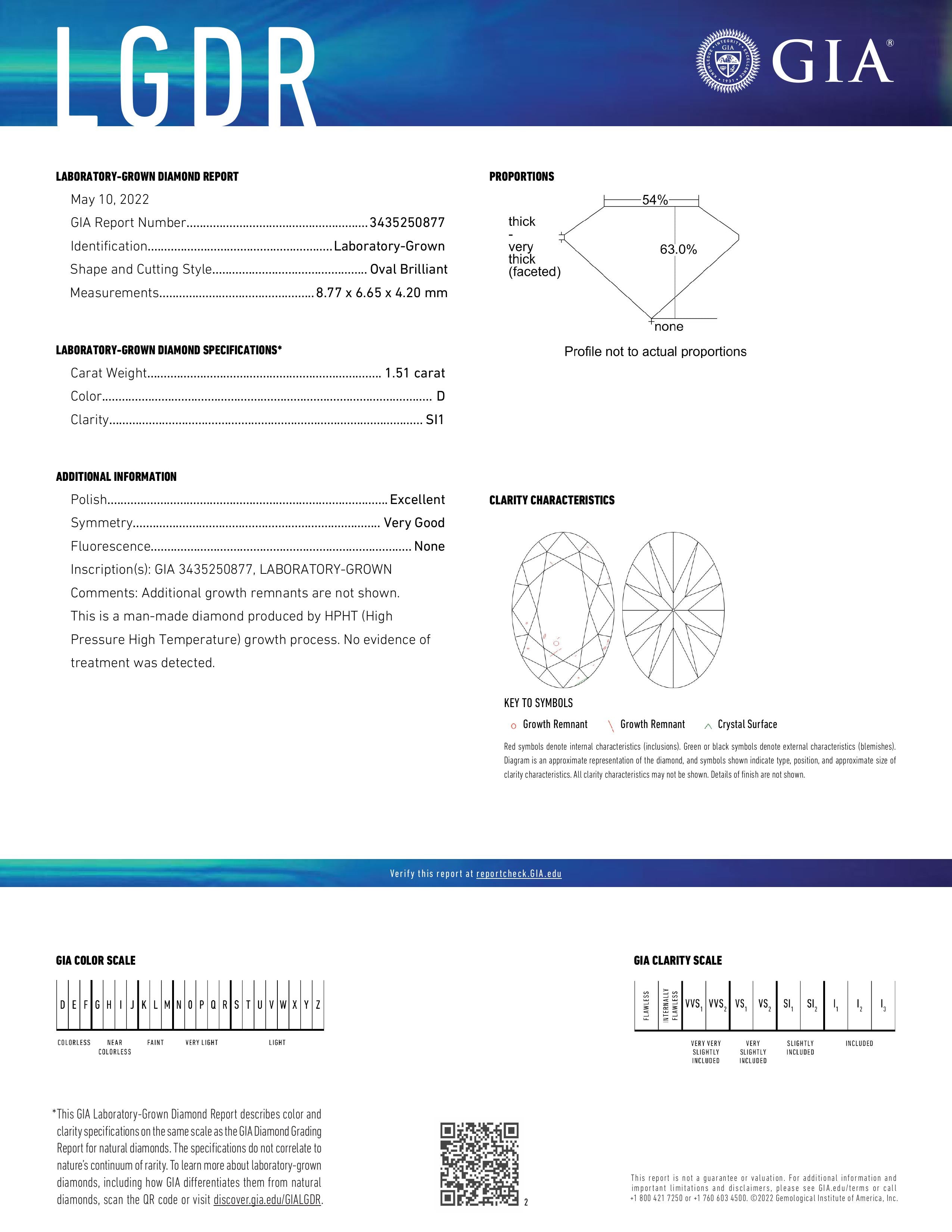GIA Laboratory-Grown Diamond Report with diamond measurements and characteristics.